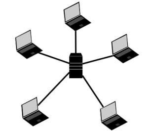 network topology: centralized network