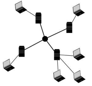 network topology: decentral network