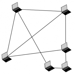 network topology: peer to peer